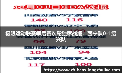 极限运动联赛季后赛次轮独家战报：西宁队0-1绍兴队